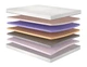 Матрас ортопедический Matroluxe Retreat Meditation 90x190 см - изображение 1