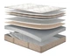 Матрас ортопедический Matroluxe ESSENCE Core Коре 180x200 см - изображение 1