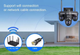 Видеокамера внешняя LS Vision 15MP WiFi IP (3 экрана) HDSYR_4099 - изображение 4