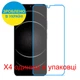 Защитное стекло Скрин Мобайл Coolpad C16 нано стекла 9H 4 шт - изображение 2