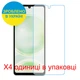 Защитное стекло Скрин Мобайл Sharp Aquos sense8 нано стекла 9H 4 шт - изображение 2