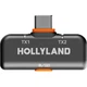 Мікрофонна радіосистема Hollyland Lark M2S Combo [157879] - зображення 3