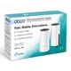 Беспроводная система Wi-Fi TP-LINK Deco M4 (2-pack), White - изображение 3