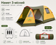 Намет 3-місний туристичний GreenCamp 1504, кемпінгова палатка для походів і відпочинку Зелений - зображення 1