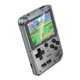 Портативна ігрова консоль HOCO GA40 Brilliant vertical screen handheld game console Gray - изображение 5