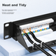 Патч-панель SAMZHE WAN-15 24 порта CAT5e UTP 1U - изображение 5