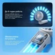 Портативный вентилятор Proove Carlson 1800mAh White - изображение 6
