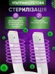 Электро сушилка для обуви 4 режима электрическая сушка с таймером от 30 до 120 минут быстрой сушки ботинок ультрафиолетовая вертикальная с антибактериальным эффектом - изображение 6