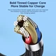 Кабель Type-c - Type-c 100W Toocki PD QC4.0 FCP AFC - 2m УГЛОВОЙ (1 угол 90 градусов) TXCTT 1- WYA01 - изображение 7