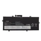 Батарея Altilion Energy L19M4PD8 сумісний з IBM, Lenovo - изображение 2