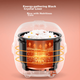Рисоварка Midea Big Eyes Cute Smart мини 1.2 л, FB12X1-306E - изображение 3
