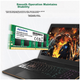 Оперативная память ADATA 8 ГБ DDR4 2666 для ноутбука Wanziqianhong - изображение 6