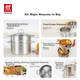 Пароварка ZWILLING из нержавеющей стали, для приготовления супа, рыбы и булочек, набор NovaPlus, 24 см. - изображение 2