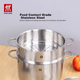 Пароварка ZWILLING из нержавеющей стали, для приготовления супа, рыбы и булочек, набор NovaPlus, 24 см. - изображение 4