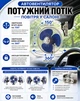 Автовентилятор Vitol 8" ВН.24.805 Синий (HF-305-24) - изображение 6