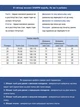 Джинси жіночі сині джогери на резинці 52805 W30L30 - зображення 3