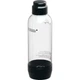 Бутылка для газирования воды Soda@Home Ventum 1L Black [164879] - изображение 2