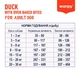 Cухой корм для собак с уткой Wanpy Adult Dog GF Duck, 500 гр - изображение 3