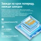 Планшет 10.1" SKYEGG K11 (6+16)/128Gb Android 14 8000 mAh Голубой - изображение 3