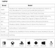 Портативний монітор HGFRTEE 18.5" Full HD 120Hz HDR ADS-IPS - зображення 14