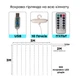 Світлодіодна гірлянда-штора, 3х3 метри, USB, живлення через PowerBank, теплий білий (WLS-QX-CL2132W) - зображення 3
