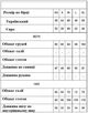 Пижама (майка + шорты) женская хлопковая Hays 195350 S Бежевый (2200005154342) - изображение 7