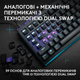 Клавиатура проводная Logitech G512 X 98 Tactile Switch RGB USB US INT'L Black (920-013980) - изображение 2