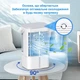 Портативний міні-кондиціонер Air Cooler Fun YP2306 White 1200 мл, USB Type-C, LED підсвітка, таймер - изображение 6