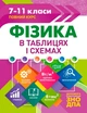 Книга «Таблиці та схеми. Фізика в таблицях і схемах. 7-11 класи, до ДПА, ЗНО». Автор - Олена Дудінова - изображение 1