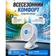 Вентилятор 6" ВН.12.661/HF-361-5 5V USB - изображение 5