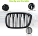 Решетка-норица BMW X3 G01 / X4 G02 2018-2021 черная глянцевая Double Bridge, спортивная решетка тюнинг - изображение 2