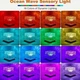 Проектор зоряного неба Aurora Borealis Night Light, 16 кольорів, акумуляторний - зображення 2