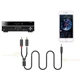 Аудиокабель mini-jack 3.5mm на Double RCA тюльпан UGREEN AV102 2RCA Male Cable (5м). Gray - изображение 8