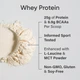 Протеин изолят Sports Research Whey Protein Isolate 940 г Изолят сывороточного белка (Creamy Vanilla) - изображение 4