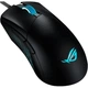 Миша ASUS ROG Gladius III USB (ek11169) - зображення 2