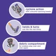Пилосос дитячий Casdon Dyson Cordless Vacuum 68 см Іграшка - зображення 6