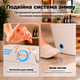 Смарт унитаз с подогревом сиденья умные унитазы Smart с LED подсветкой напольный унитаз биде с сушкой и пультом Asans 8615 - изображение 5