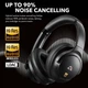 Беспроводные наушники 1Mii AI Y8+ ANC Bluetooth 6.0 LDAC Hi-Res 100г работы Black - изображение 7