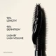 Туш для вій Gucci Mascara L'Obscur 01 Eve Black 7.5ml (8448349PMA41000) - изображение 6