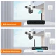 Уличная WiFi камера Bedser Sentai IcSee 15Мп черная 3 независимых объектива поворотные - изображение 7