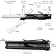 Мультитул NexTool 12 у 1 (NE20224) Black - изображение 5