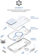 Чехол для смартфона ArmorStandart ICON2 MagSafe для Apple iPhone 17e/16e Lilac (ARM83970) - изображение 6