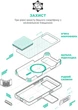 Чехол для смартфона ArmorStandart ICON2 MagCase для Apple iPhone 17 Pro Max Gardenia (ARM86679) - изображение 6