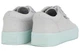 Кеди 020425 В білий з бірюзовим GV8221 Reebok 36(р) - изображение 4