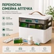 Сімейна аптечка-органайзер для ліків, медикаментів та медичних аксесуарів, 3-х рівнева переносна аптечка для дому, подорожі, мед закладів, школи - зображення 1