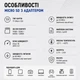Карта памяти для трекеров на 64 ГБ 10 класс для камеры видеонаблюдения и видеорегистратора MicroSD для смартфонов и планшетов - изображение 5