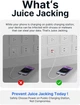 Адаптер JSAUX USB A to USB A Data Blocker, 2.4A, red (DC0001) - зображення 7