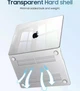 Защитный чехол-накладка Макбук Macbook Neo 13" A18 Pro М5 (А3404) 2026г Прозрачный - изображение 3