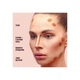 Корректор Sinart Perfect Cream Contour для лица, кремовый - изображение 5