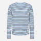 Лонгслив длинный женский ONLY 15337134-Soft Chambray L Голубой (5715907922809) - изображение 1